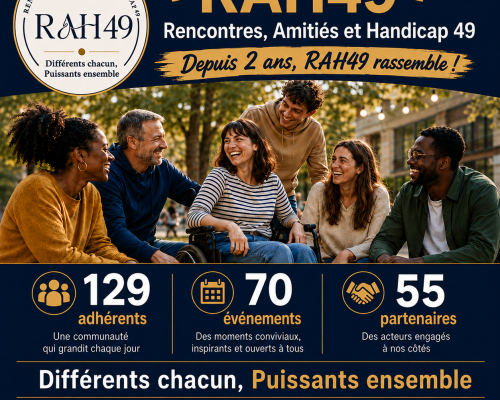 129 Adhérents